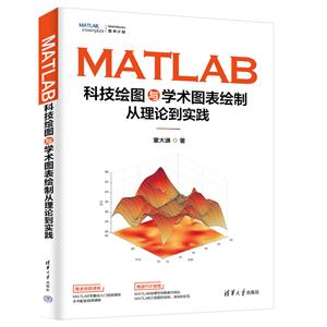 MATLABƼLDcWgDLƏՓ`