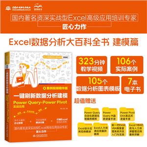 һIˢģ PowerQuery+PowerPivot ҕlA