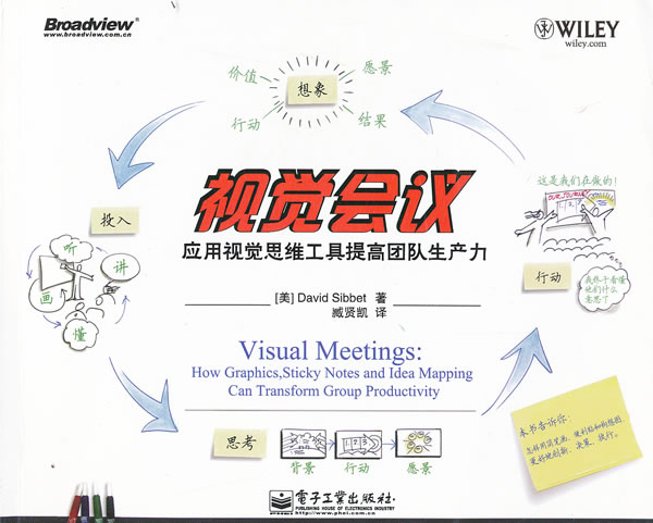 视觉会议-应用视觉思维工具提高团队生产力