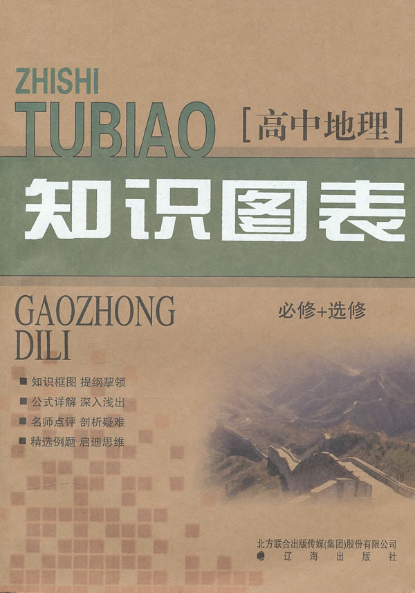 高中地理知识图表-必修+选修