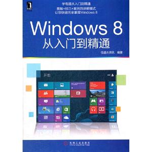 Windows 8 ŵͨ