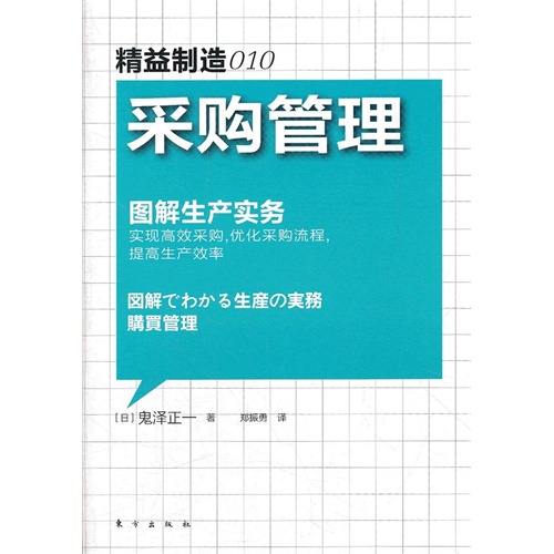 采购管理-精益制造-010