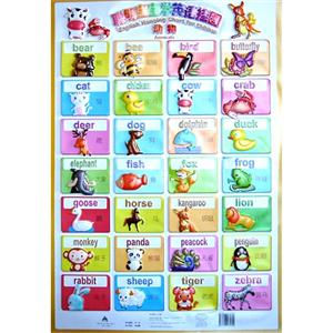 动物-聪明宝宝学英语挂图-技术教育社区