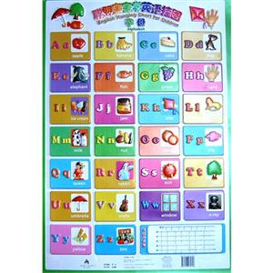 字母-聪明宝宝学英语挂图-技术教育社区