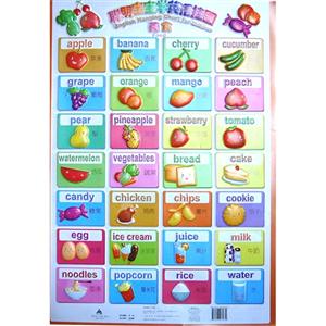 美食-聪明宝宝学英语挂图-技术教育社区