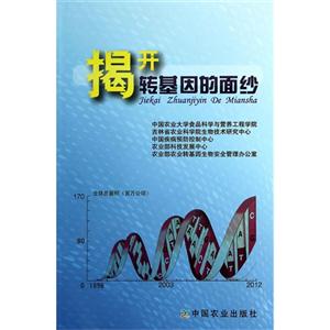 揭开转基因的面纱-技术教育社区