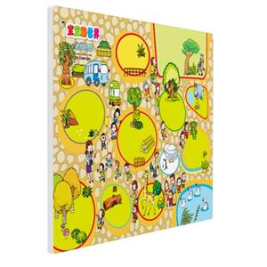 宝宝贴世界 动物乐园-技术教育社区