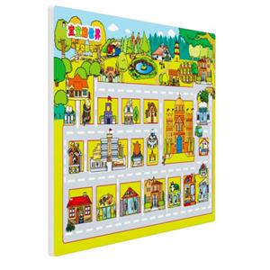 宝宝贴世界 繁华都市-技术教育社区