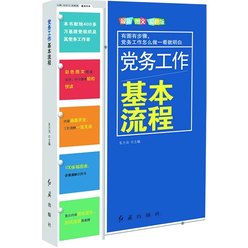 党务工作基本流程-最新图文彩色版