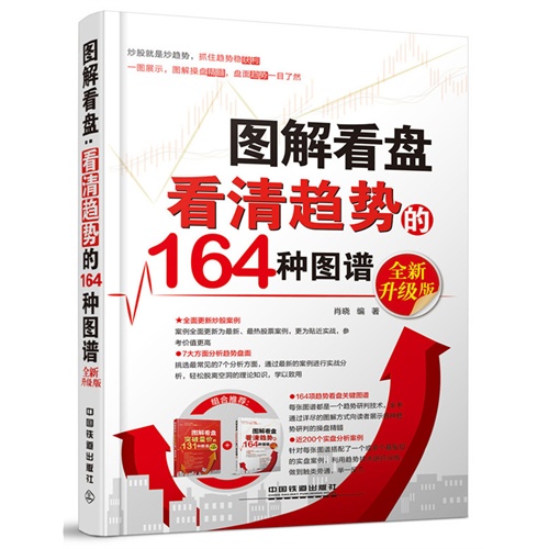 图解看盘-看清趋势的164种图谱-全新升级版