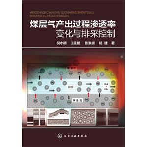 煤层气产出过程渗透率变化与排采控制-技术教育社区