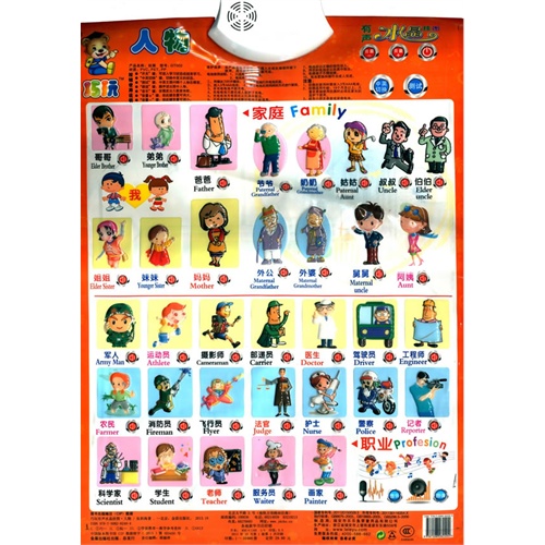 人物-有声水晶挂图