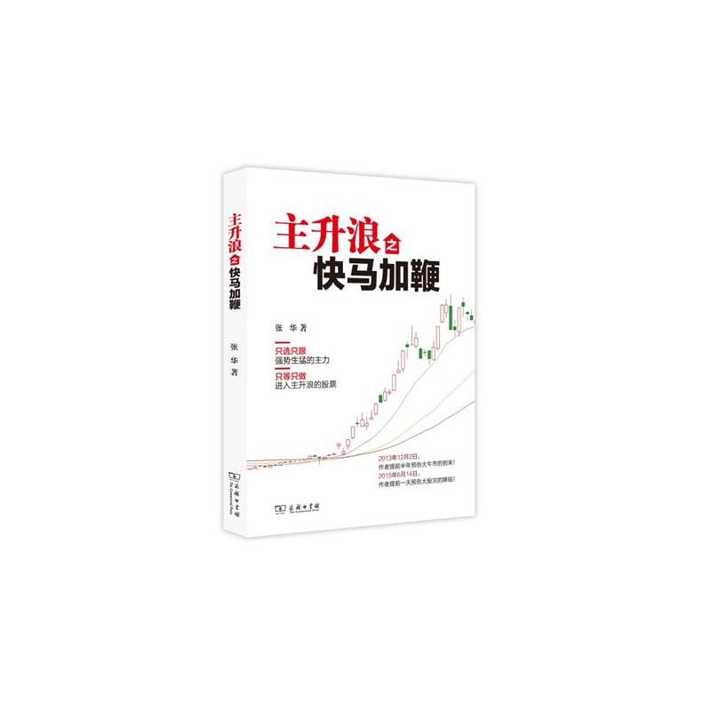 主升浪之快马加鞭