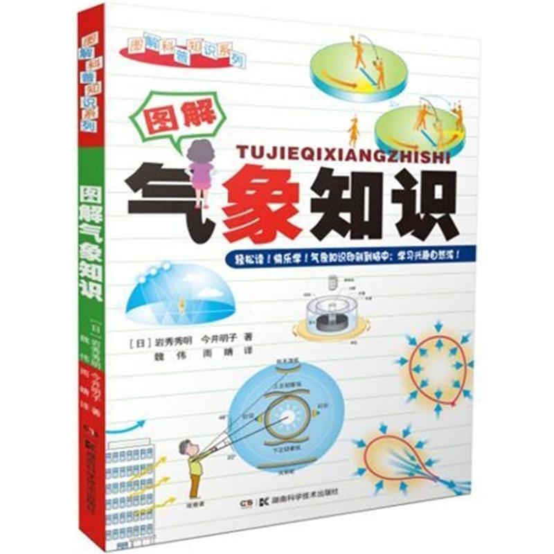 图解气象知识