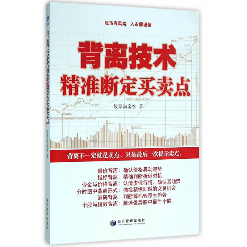 背离技术精准断定买卖点