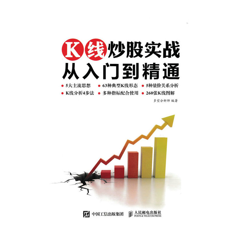 K线炒股实战从入门到精通