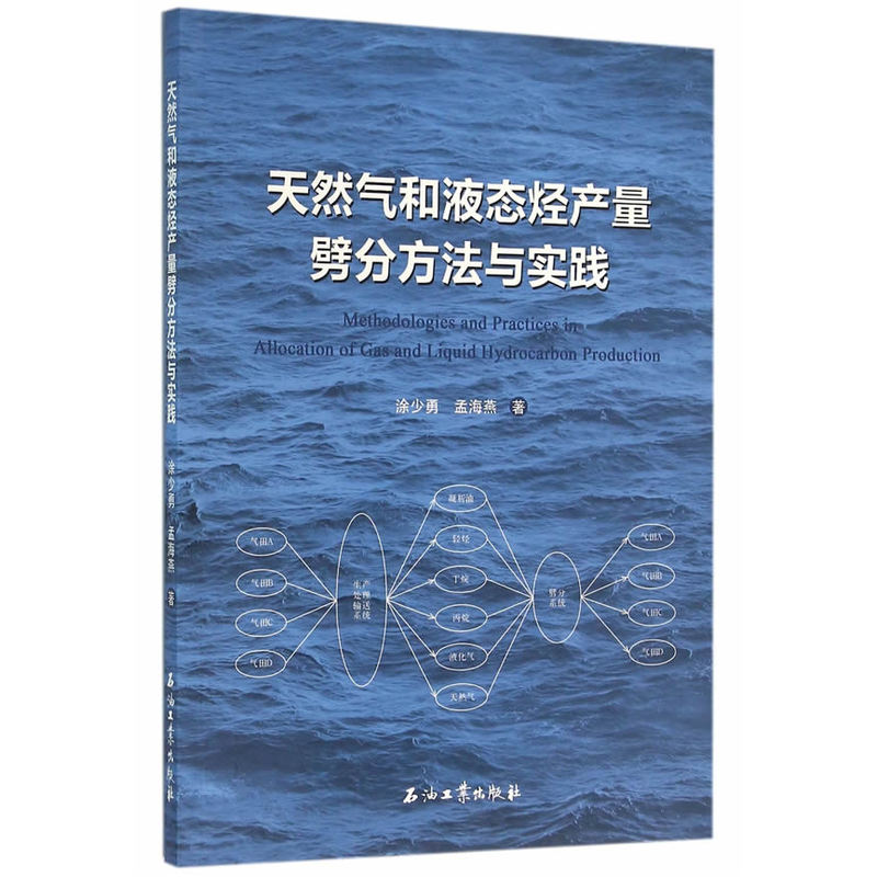 天燃气和液态烃产量劈分方法与实践