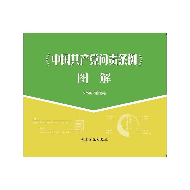 《中国共产党问责条例》图解