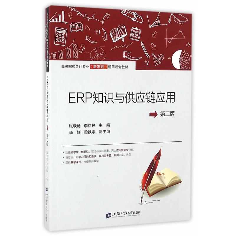 ERP知识与供应链应用