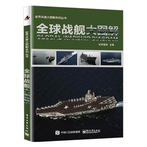 全球战舰大图解-技术教育社区