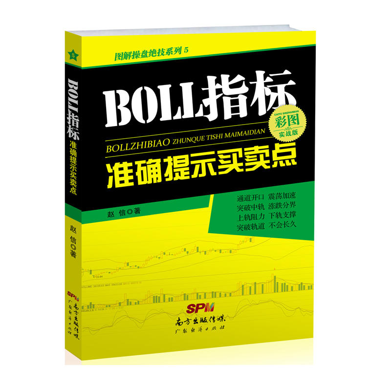 BOLL指标准确提示买卖点:彩图实战版