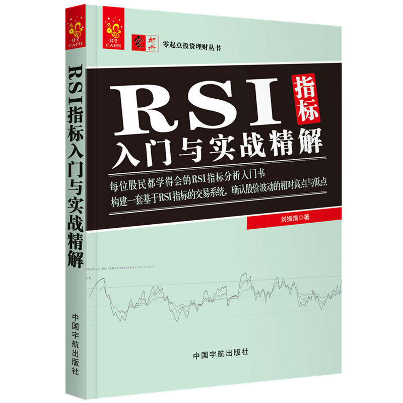 RSI指标入门与实战精解