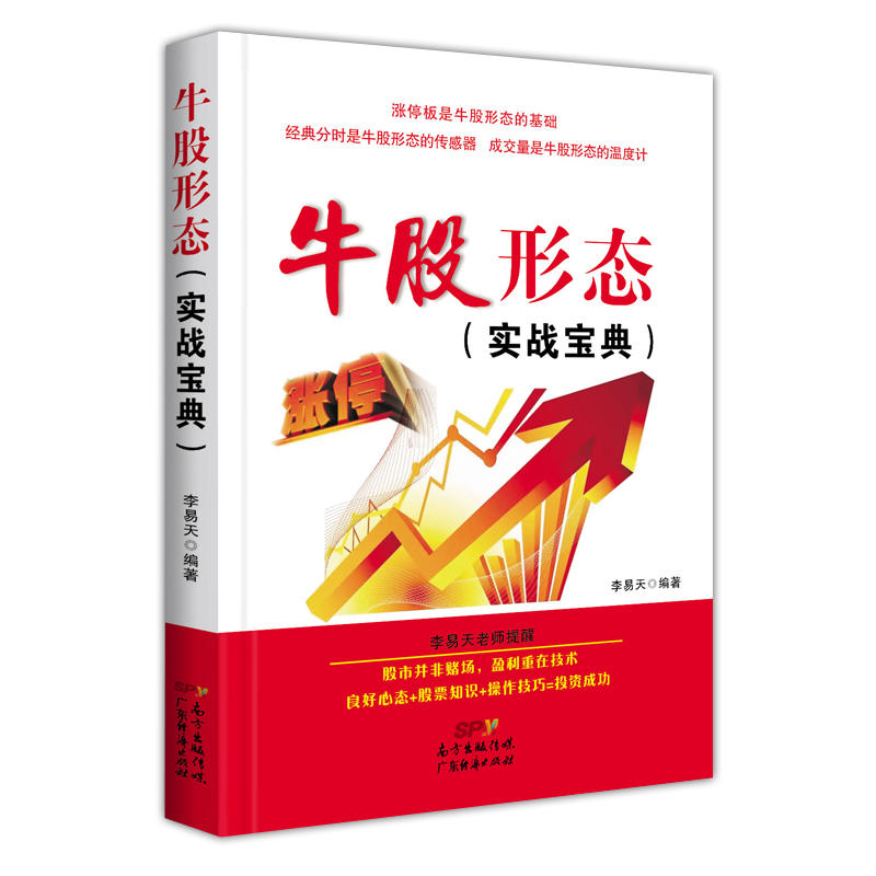 牛股形态(实战宝典)