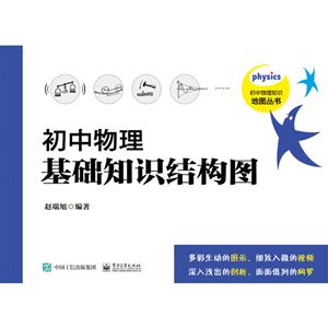 初中物理基础知识结构图-技术教育社区