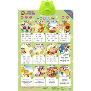 中外儿歌-趣狗有声挂图-技术教育社区