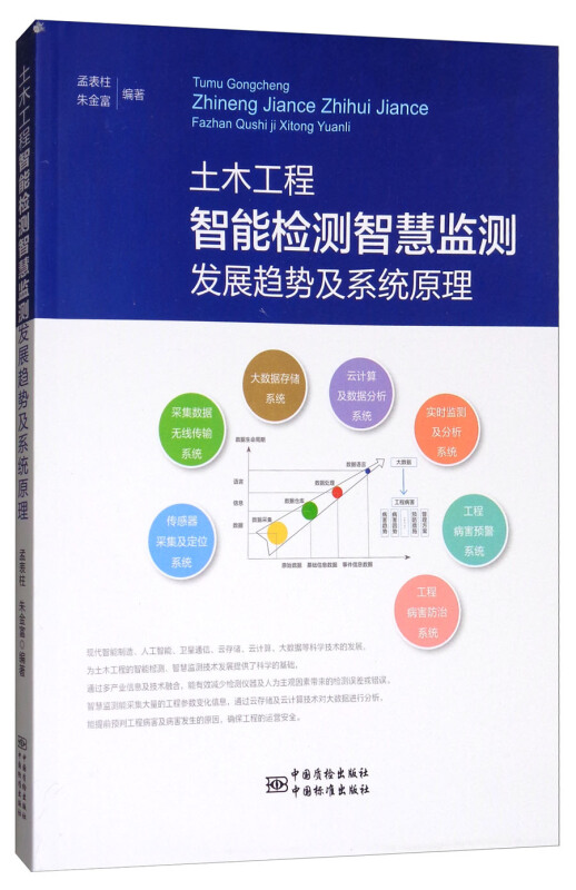 土木工程智能检测智慧监测发展趋势及系统原理