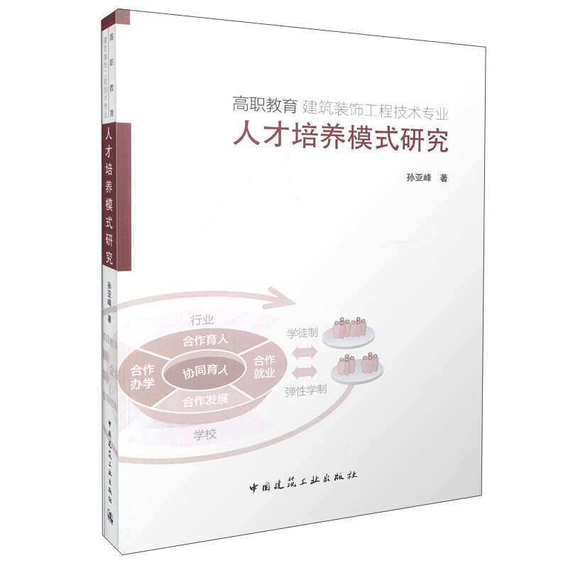 人才培养模式研究-高职教育建筑装饰工程技术专业