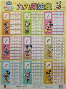 九九乘法表-迪士尼小熊维尼立体挂图-最新版-技术教育社区