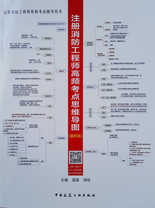 注册消防工程师高频考点思维导图-(最新版)