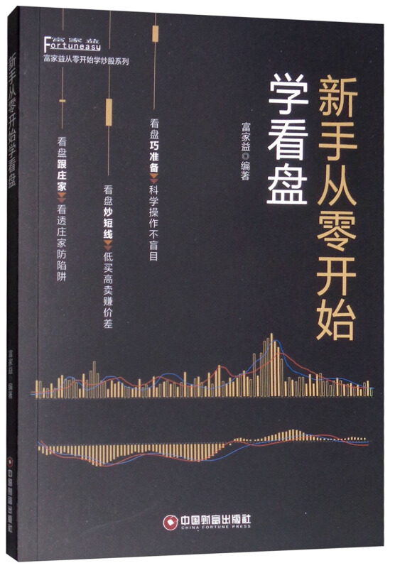 富家益从零开始学炒股系列新手从零开始学看盘