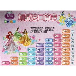 加减法口算表-迪士尼公主立体挂图-技术教育社区