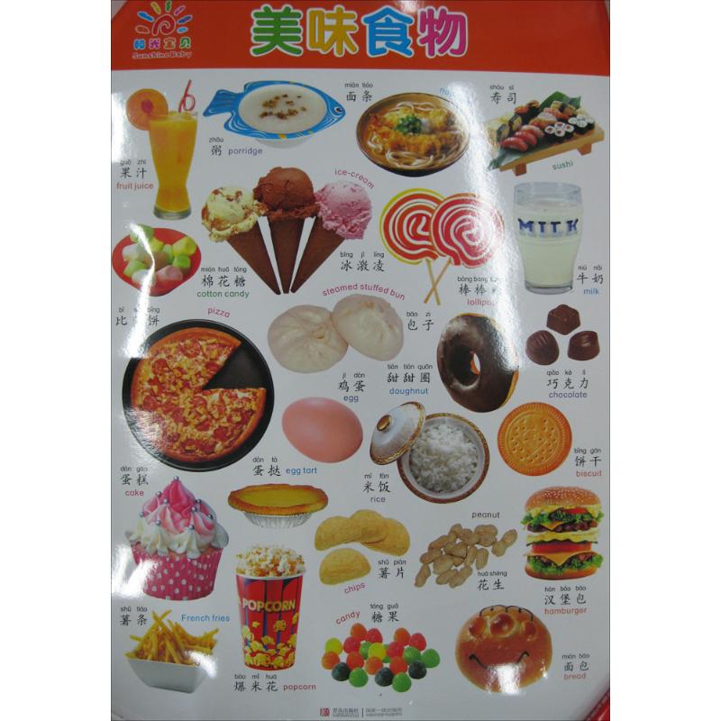 美味食物生活物品阳光宝宝双面大挂图