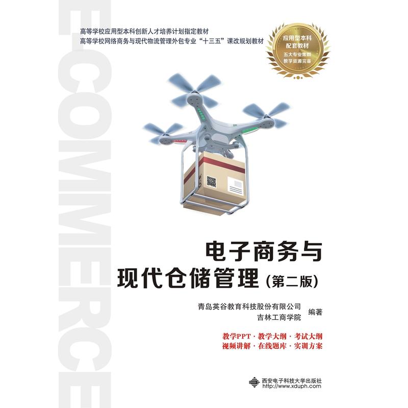 电子商务与现代仓储管理