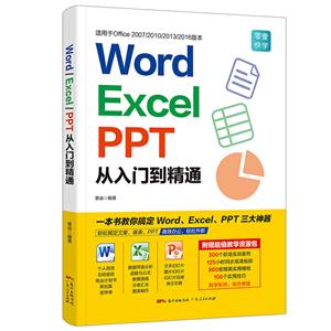 Word/Excel/PPTŵͨ