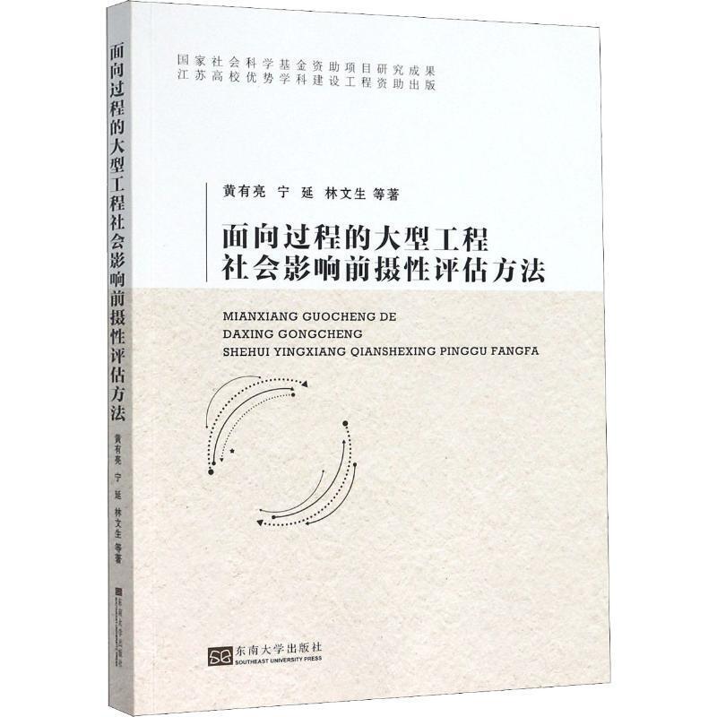 面向过程的大型工程社会影响前摄性评估方法