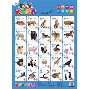 动物世界/德少儿.有声挂图-技术教育社区