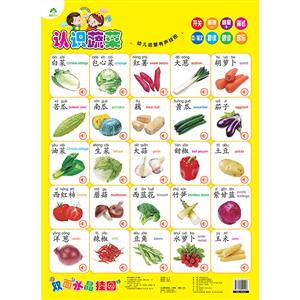 认识蔬菜/德少儿.有声挂图-技术教育社区