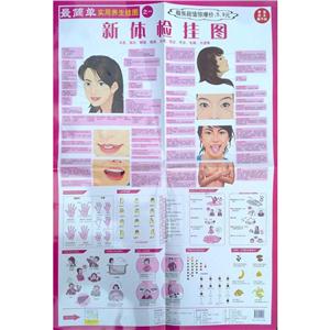 简单实用养生挂图新体检挂图-技术教育社区