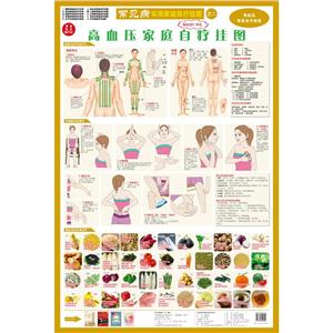 常见病实用家庭自疗挂图系列高血压家庭自疗挂图-技术教育社区