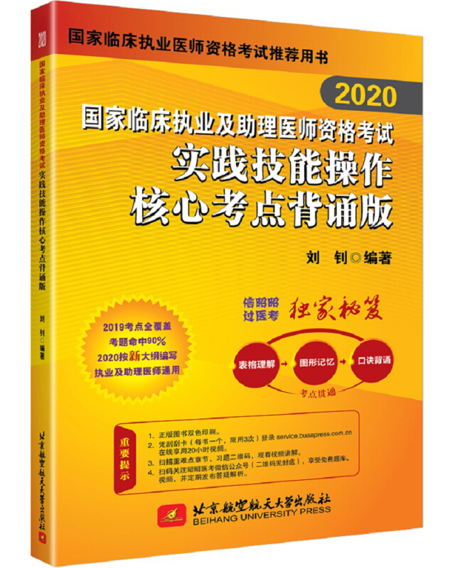 实践技能操作核心考点背诵版