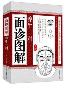 面诊图解养生一对一-技术教育社区