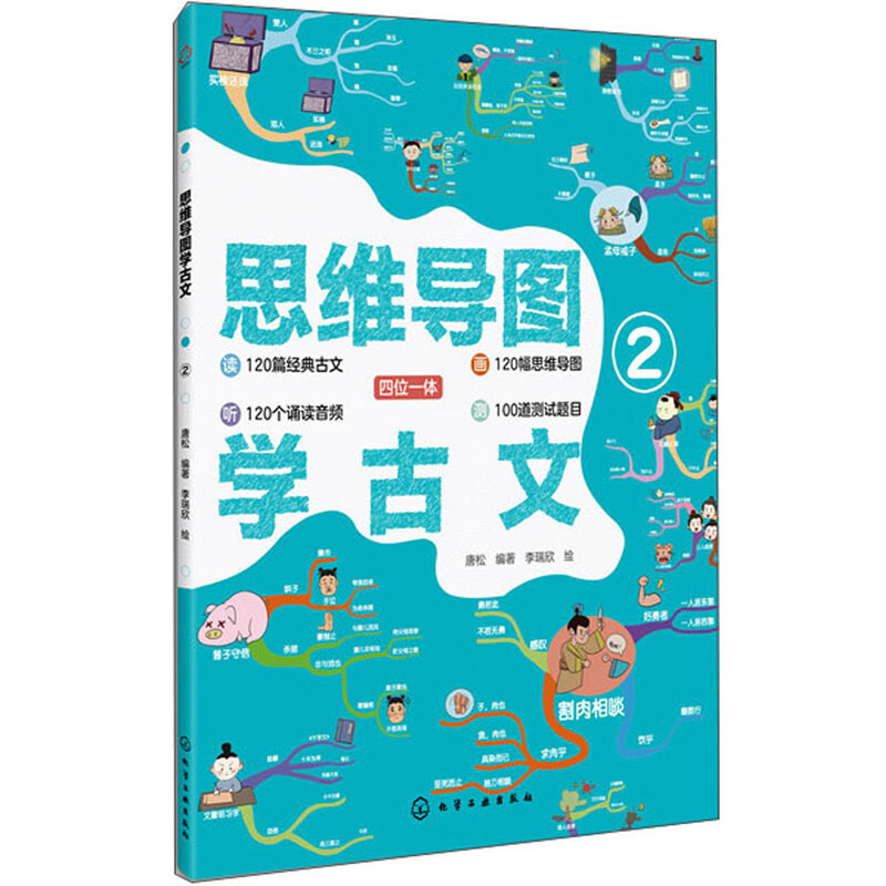 思维导图学古文②