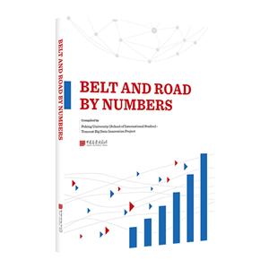 Belt and road by numbers