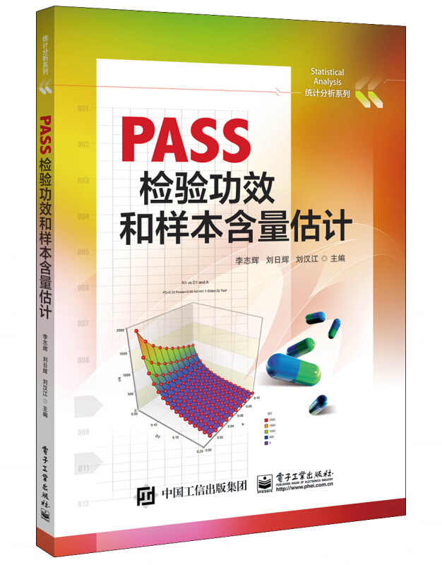 统计分析系列PASS检验功效和样本含量估计/李志辉等