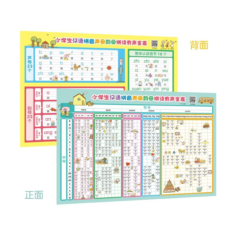 小学生汉语拼音声母韵母拼读有声全表