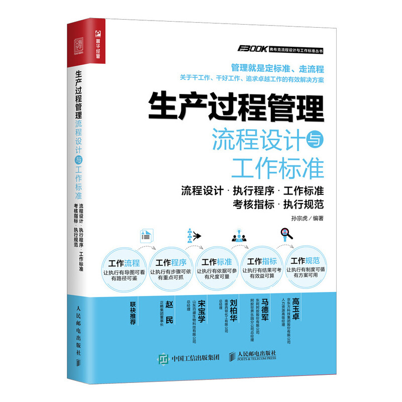 生产过程管理流程设计与工作标准:流程设计·执行程序·工作标准·考核指标·执行规范